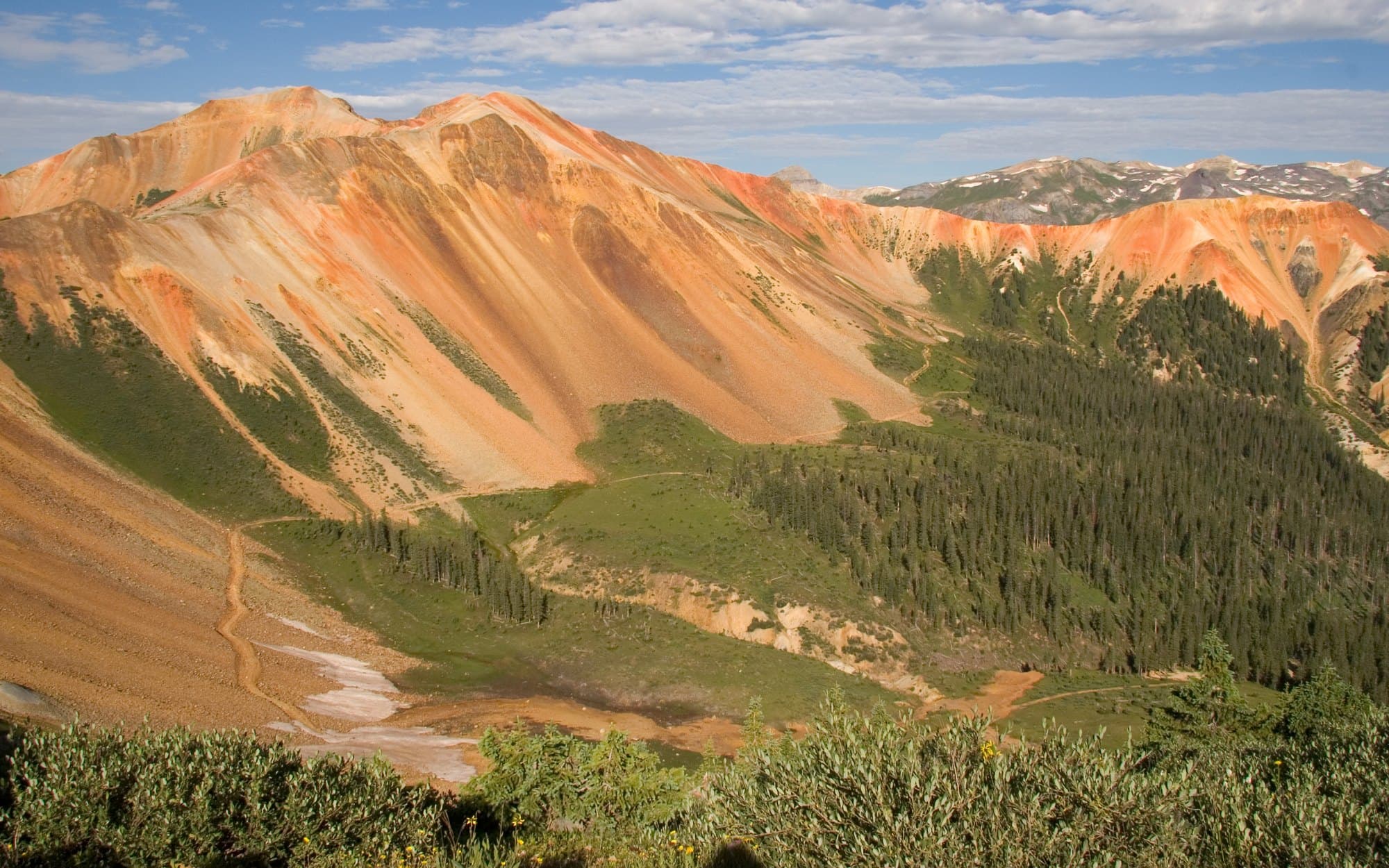 Corkscrew Gulch